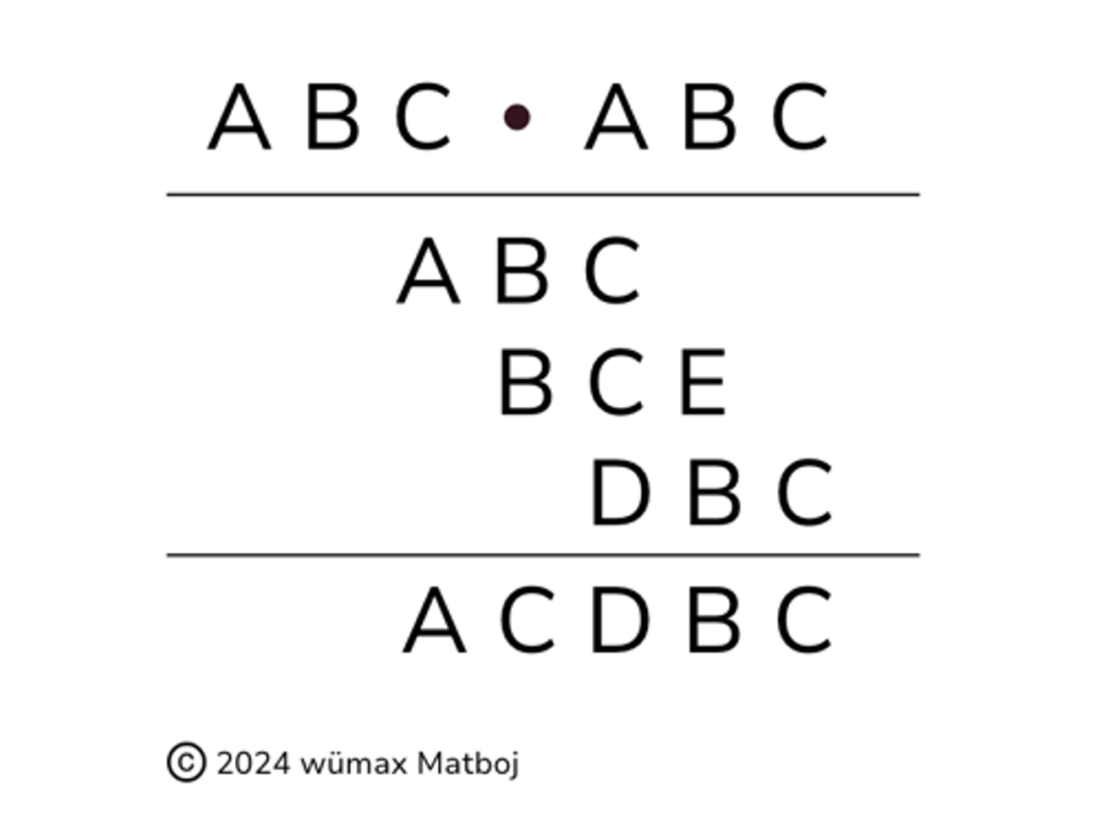 mathematische gleichung